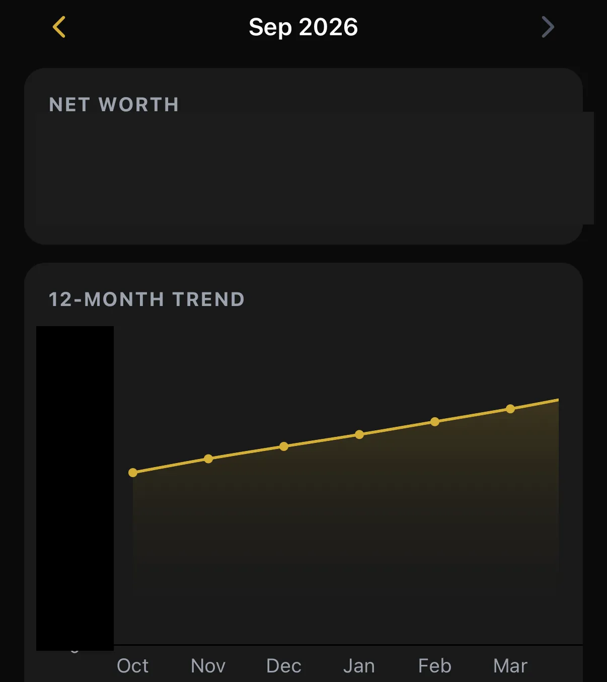 MoneyFlow net worth trend over six months